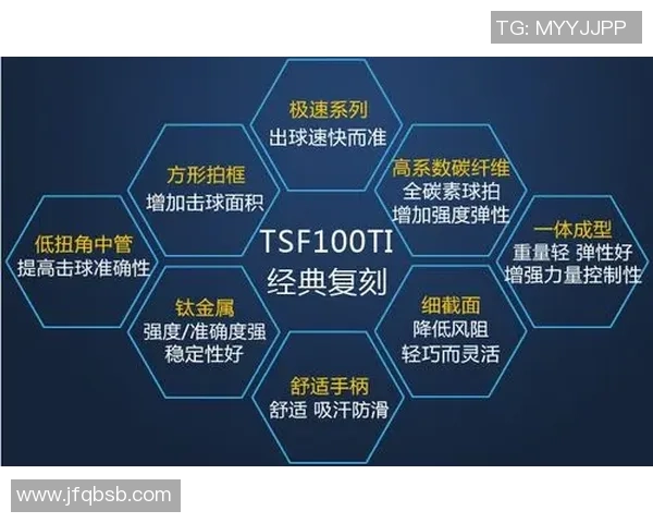 成都羽毛球队灵活性深度解析与其他球队的对比研究